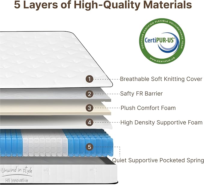 Twin Size Mattress, 12 Inch Medium Firm Foam Hybrid Mattress with Individual Pocket Springs for Motion Isolation & Edge Support, Mattress in A Box CertiPUR-US Certified
