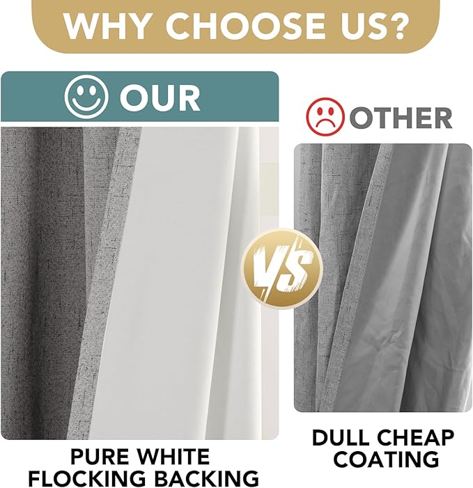 H.VERSAILTEX Linen Blackout Curtains 54 Inches Long 100% Blackout Thermal Insulated Textured Linen Look Curtain Draperies Anti-Rust Grommet, Energy Saving with White Liner, 2 Panels, Dove Gray