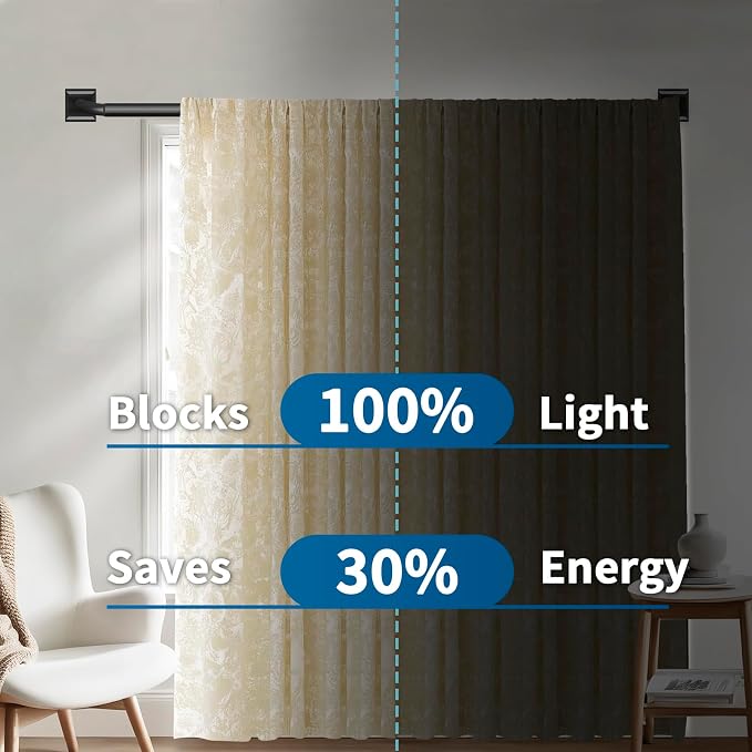 Black Curtain Rods for Windows 48-90Inch Heavy Duty Wrap Around Blackout - Image 3