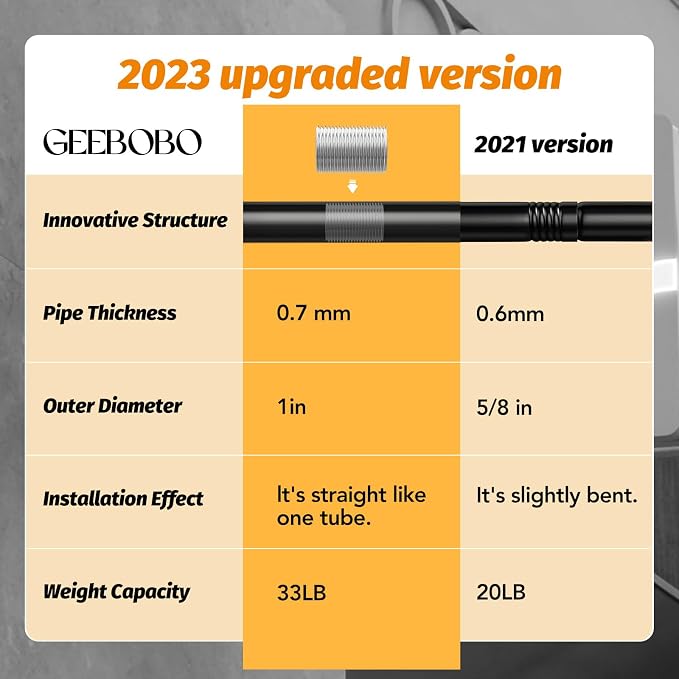 GEEBOBO Black Curtain Rods for Windows 28 to 48 Inch, 1 Inch Adjustable Heavy - Image 3