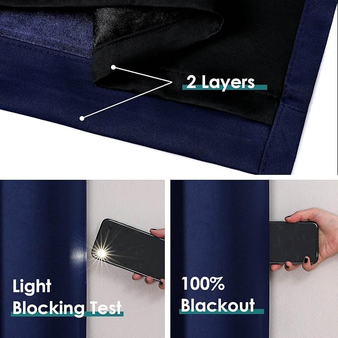 ChrisDowa 100% Blackout Curtains 80 inch Long - Image 4