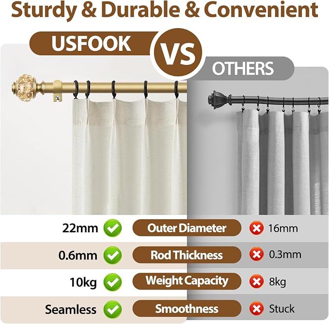 2 Pack Curtain Rod 32 to 58 Inches, USFOOK 7/8 Inch Telescoping Splicing - Image 5