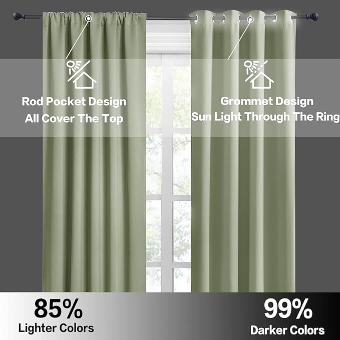 RYB HOME 54 inch Blackout Curtains - Image 3