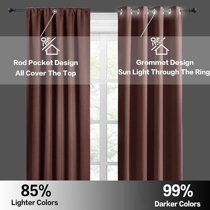 RYB HOME Basement Bathroom Kitchen Cafe Blackout Privacy Curtains, Short - Image 4