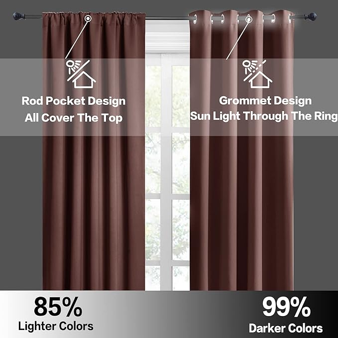 RYB HOME Kitchen Blackout Curtains Over Sink 36 inch Length, Rod Pocket Summer - Image 5