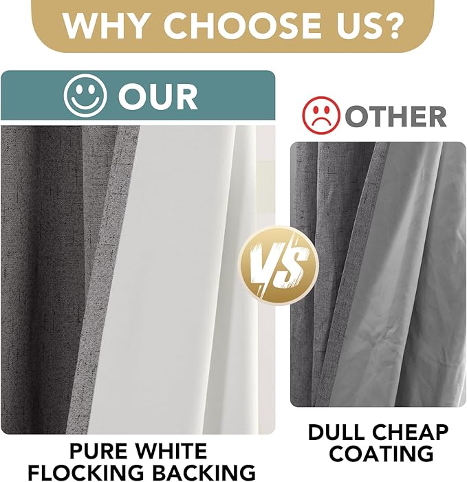 H.VERSAILTEX Linen Blackout Curtains 84 Inches Long 100% Absolutely Blackout Thermal Insulated Textured Linen Look Curtain Draperies Anti-Rust Grommet, Energy Saving with White Liner, 2 Panels, Grey