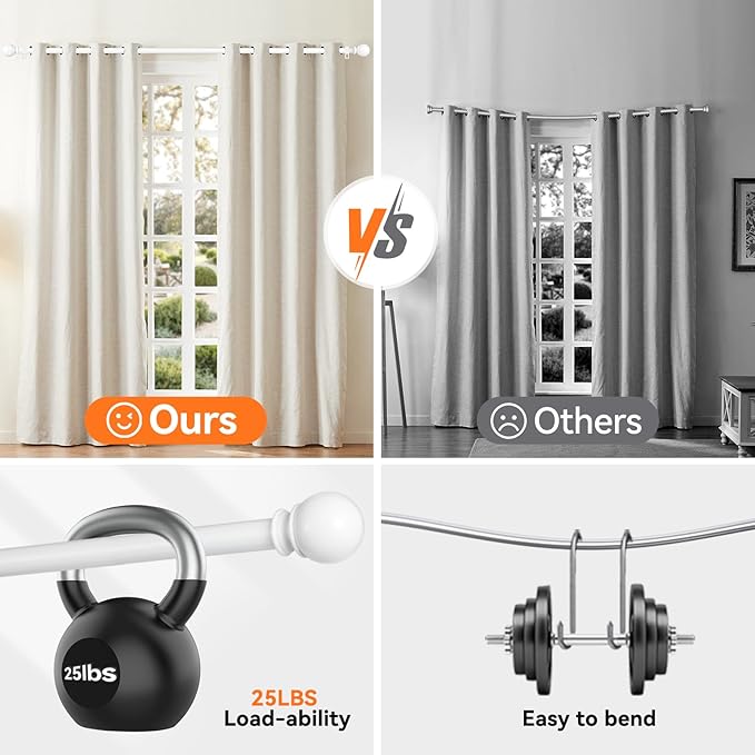 White Curtain Rods for Windows 28 to 48 Inch, 5/8" Diameter Heavy Duty Metal - Image 4