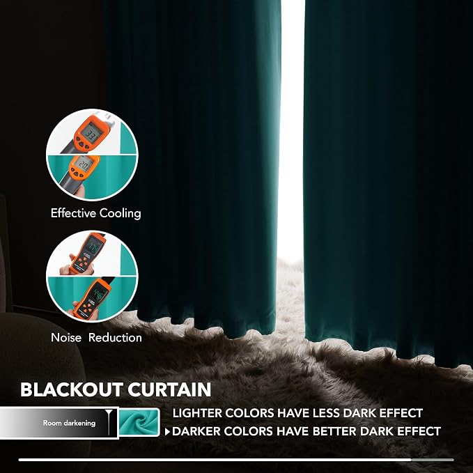 Deconovo Blackout Curtains, Thermal Insulated, W42 x L84 2 Panels, Back Tab - Image 5