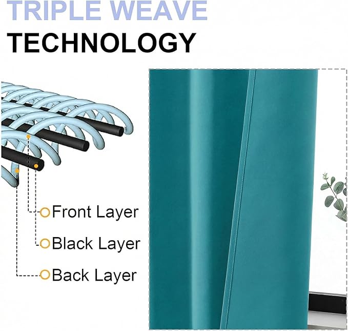 Simplebrand Ava Teal Short Blackout Curtains - Image 5