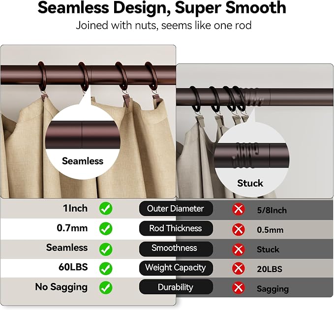 YaFex 2 Pack Heavy Duty Curtain Rods 32-60 Inch, 1 Inch Adjustable Curtain Rod - Image 6