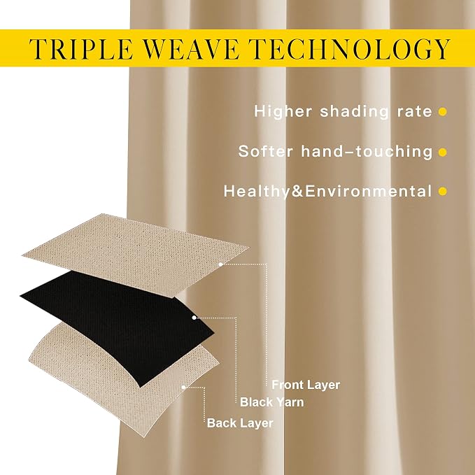 NICETOWN Doorway Curtains & Drapes 78 inches Long - Image 2