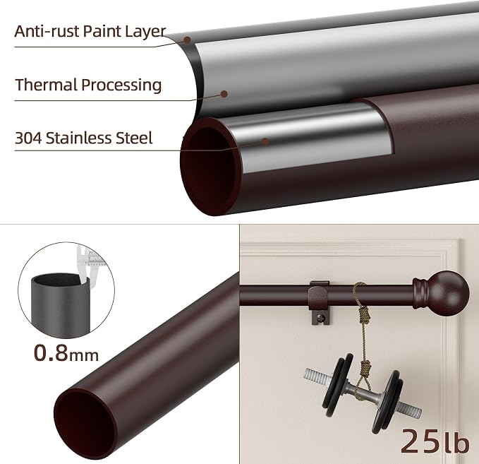 SMODBRODRE Curtain Rods for Window 32 to 78 - Image 2