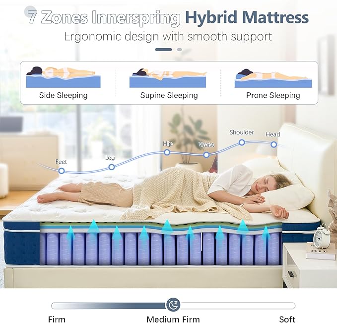 14 Inch King Size Mattress, King Mattress in a Box, Memory Foam Hybrid Mattresses with Individual Pocket Spring, Innerspring King Mattresses, Medium Firm Feel, CertiPUR-US Certified