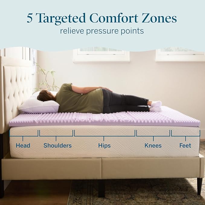 Lucid Lavender Infused 2 Inch Memory Foam Mattress Topper - Queen Size - Plush Feel - 5 Convoluted Zones - CertiPUR Certified - New Home Owner & Dorm Room Essentials