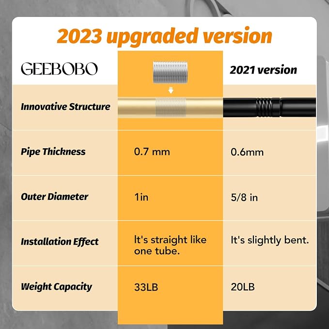 GEEBOBO Gold Curtain Rods for Windows 28 to 48 Inch, 1 Inch Adjustable Heavy - Image 3