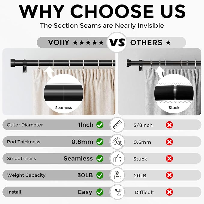 VOIIY 2 Pack Black Curtain Rods - Image 4