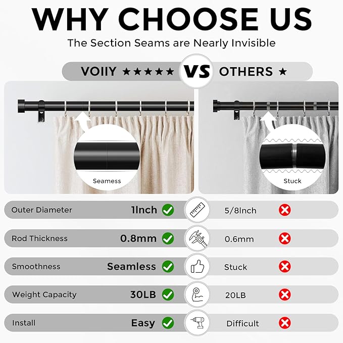 VOIIY Curtain Rods for Windows 72 to 144 Inch, Size:36-144 Inch - Image 4