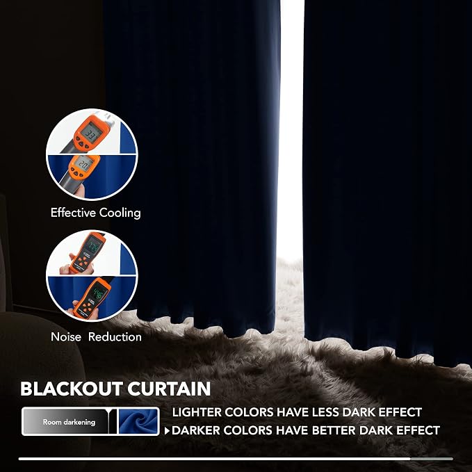 Deconovo Rod Pocket and Back Tab Blackout Curtains - Image 5