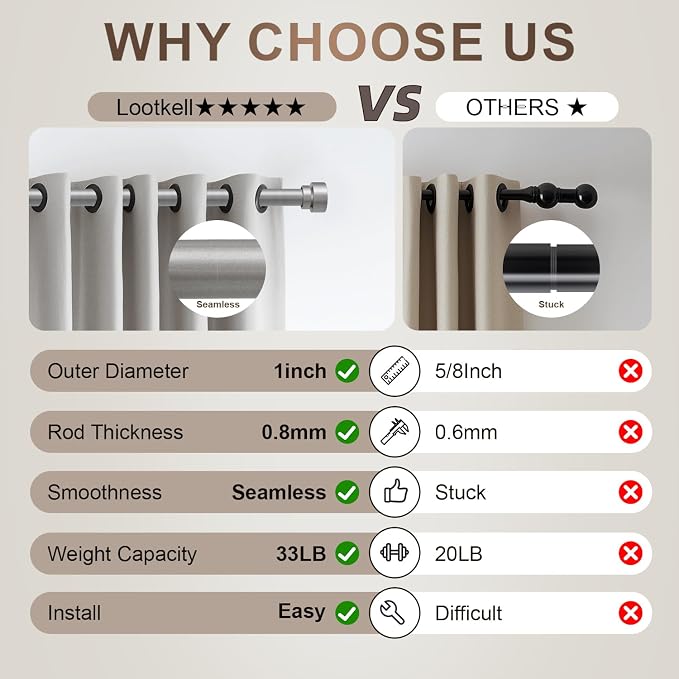 Lootkell Modern Silver Curtain Rods - Image 6