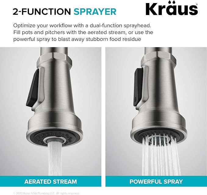 KRAUS Allyn Industrial Pull-Down Single Handle Kitchen Faucet in Matte Black, KPF-4102MB
