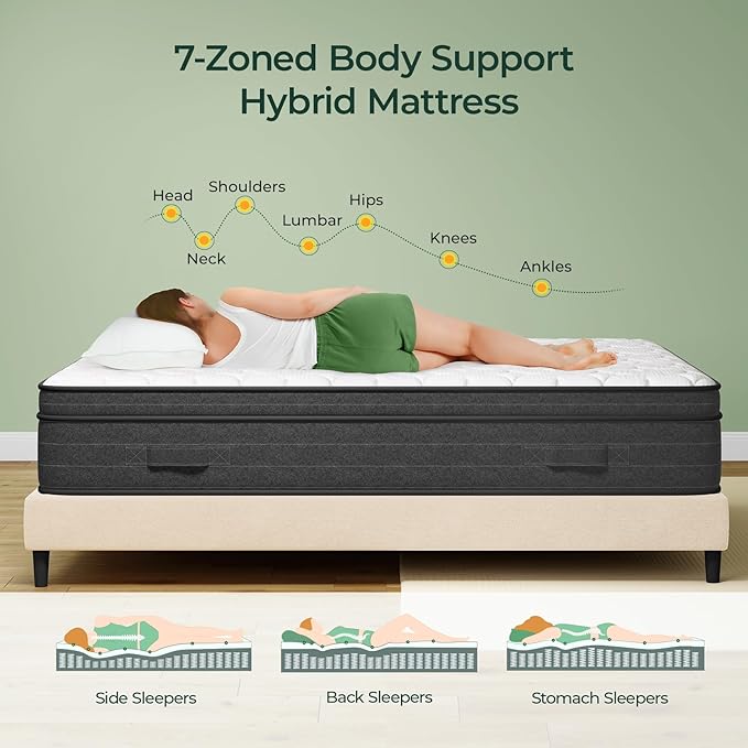 Queen Mattress 10 Inch in a Box - Memory Foam & Pocket Spring Hybrid Mattress for Back Pain Relief, Cool Breathable Fiberglass-Free Cover, Medium Firm, CertiPUR-US Certified