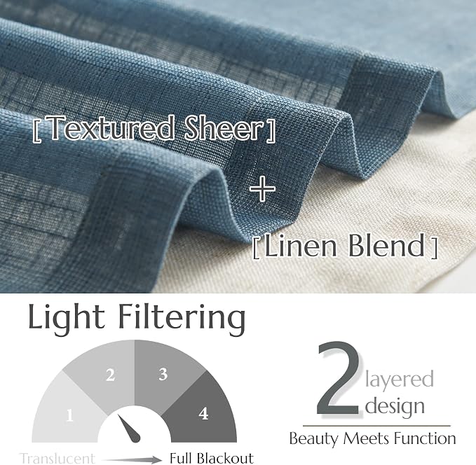 jinchan Linen Farmhouse Valances - Image 7