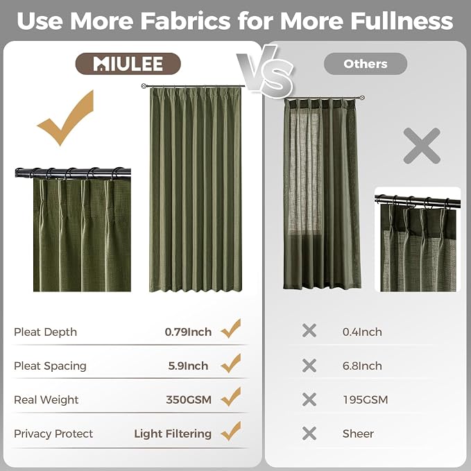 MIULEE Olive Green Pinch Pleated Thick Linen Curtains 84 Inches Long 2 Panels - Image 6