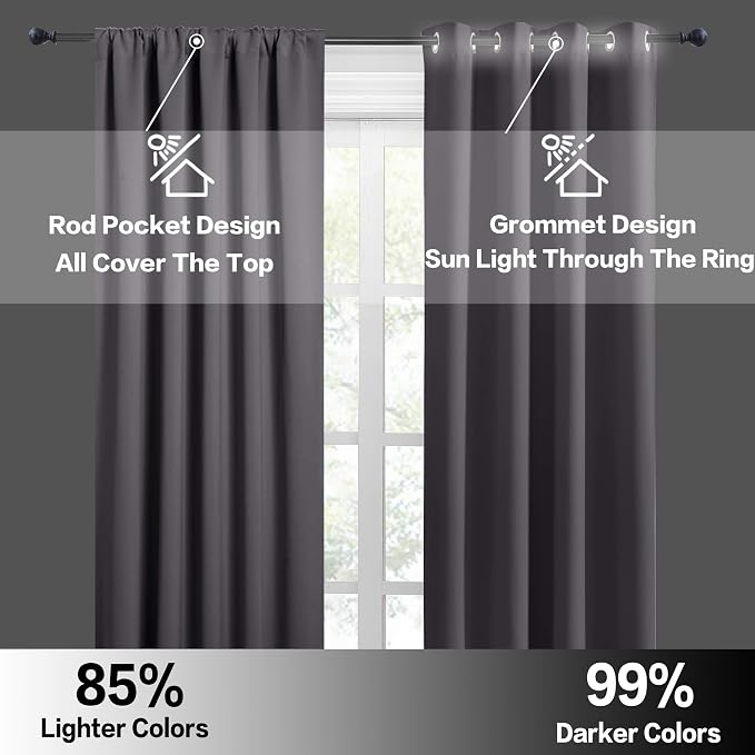 RYB HOME Cafe Blackout Curtains 24 inch Length, RV Curtains - Image 5