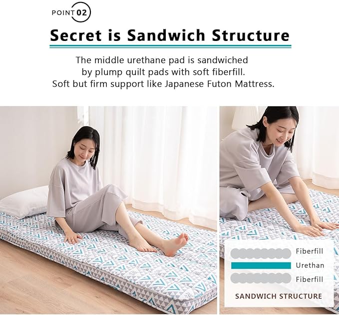 EMOOR Japanese Padded Futon Mattress Machi King Triangle-Gray (Shinsengumi Makoto), Gusset Foldable Storable Elastic Bands Floor Sleeping Guest Bed Tatami Mat