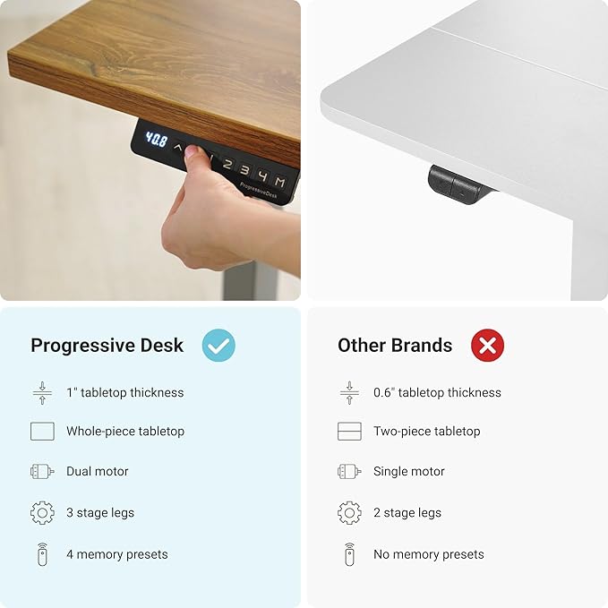 Progressive Desk Stand Up Adjustable Height Electric Standing Desk - 60"x30" Dual Motor, Computer Workstation Table for Home Office - Warm White, White Frame