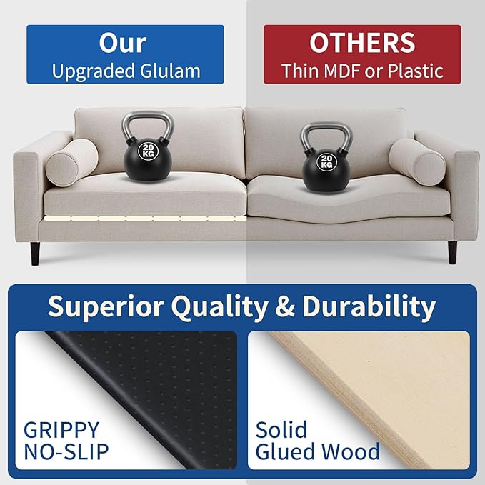 Heavy Duty Sofa Cushion Support Board for Sagging Sofas, 21.5''x 54'' Laminated Wood Sofa Cushion Support Board, Deep Support and Seat Protection
