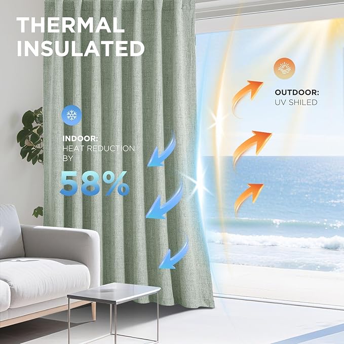 Joydeco 100% Blackout Curtains for Bedroom - Natural Linen Curtains 42" W x 84" L Long, Thermal Insulated 2 Panels Light Blocking Drapes, Rod Pocket & Back Tabs, Darkening Privacy for Living Room