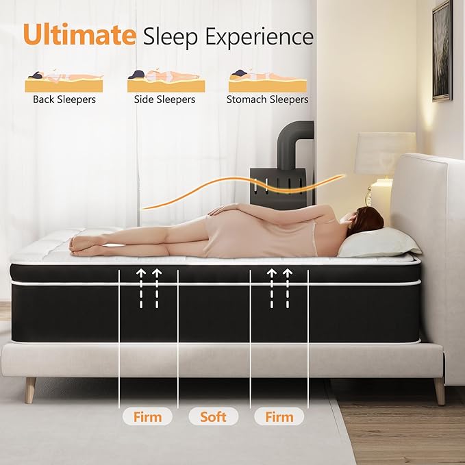 Firm King Size Mattress, 12 Inch Hybrid King Bed Mattress with Gel Memory Foam and Pocket Springs, Comfort Bed in a Box, Pressure Relief and Motion Isolation, 365-Night Trial, CertiPUR-US