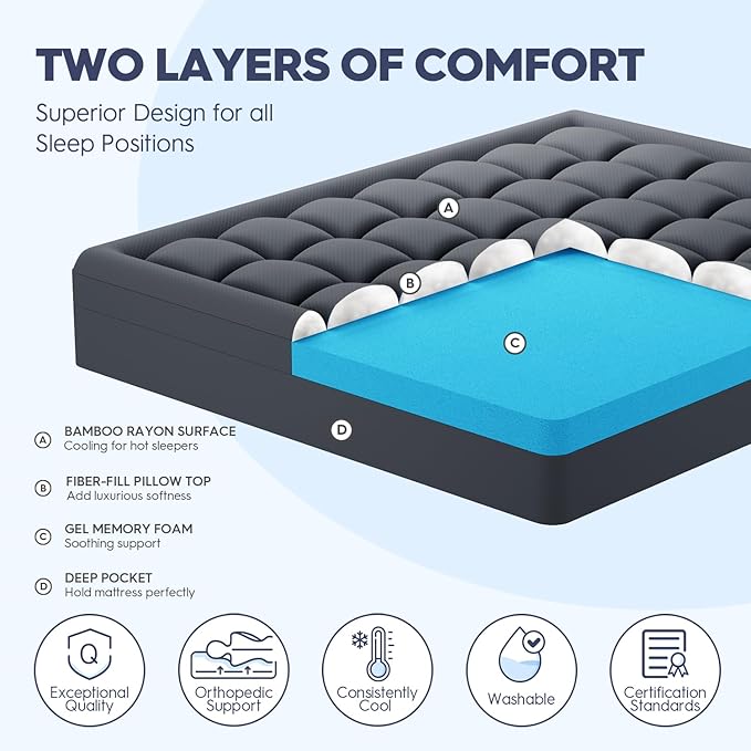 ELEMUSE 3 Inch Dual Layer Memory Foam Mattress Topper King, 2 Inch Cooling Gel Memory Foam Plus 1 Inch Down Alternative Pillowtop Mattress Pad with Cooling Cover, Soft Comfort Support, Grey