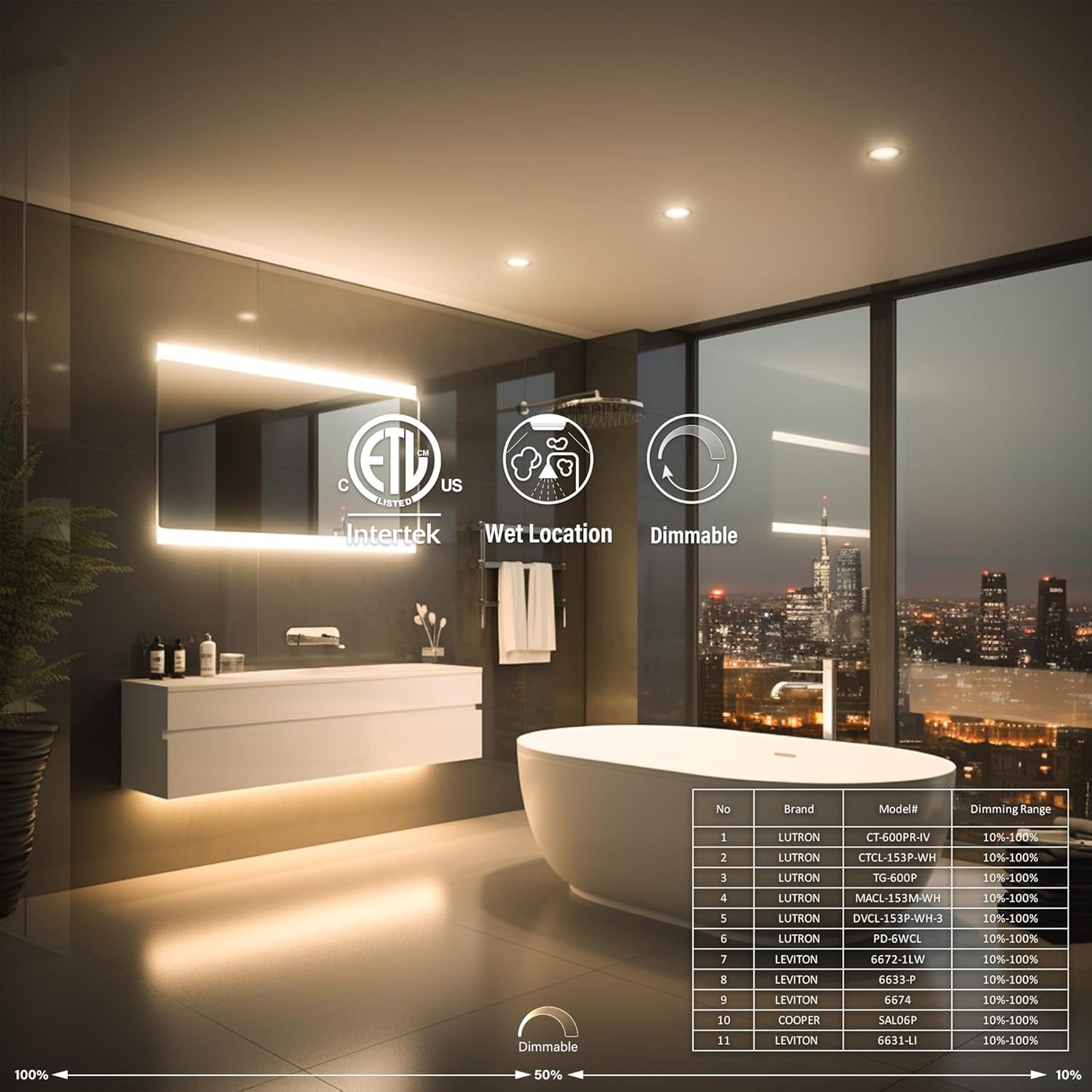 10 Packs 4 Inch Black LED Low Profile Recessed & Surface Mount Disk Light, Round, 10W, 600 Lumens, 3000K Warm White, CRI80, DOB Design, Dimmable, ETL Listed