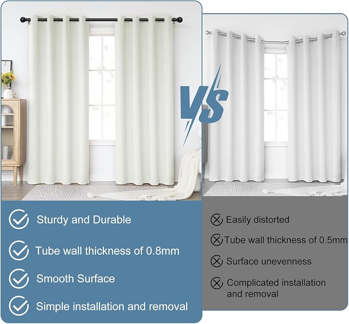 Black Curtain Rods for Windows 28 to 60 Inch, 2 Pack 5/8 Inch Diameter - Image 4