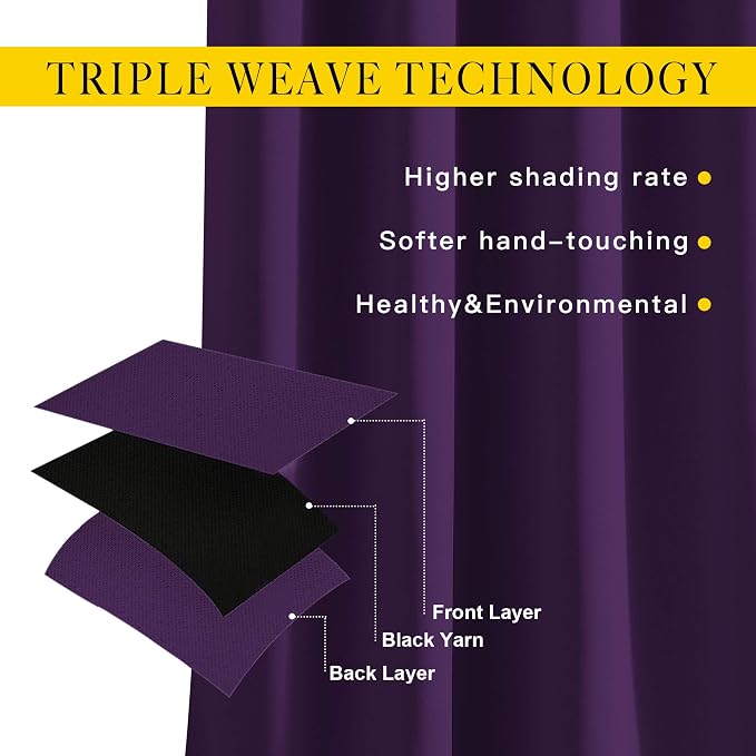NICETOWN Blackout Curtains Drapery Panels - Image 4