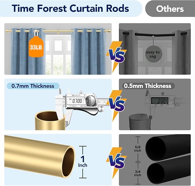 2 Pack Curtain Rods for Windows 72 to 144 Inch, 1 Inch Gold Curtain Rods Set, Adjustable Heavy Duty Curtain Rod, Outdoor Curtain Rods for Patio Bedroom, Drapery Rods with End Cap, Size 32"- 150"
