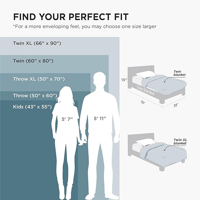 Bedsure GentleSoft Twin XL Fleece Blanket Dorm Bedding - Image 7