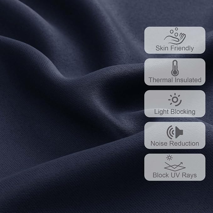 Chyhomenyc Navy Blue Blackout Valances - Image 4