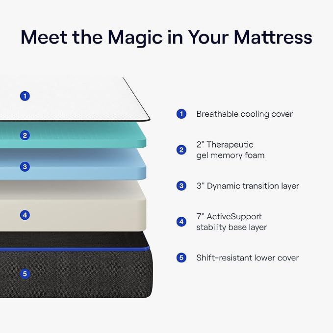 Nectar Full 12” Mattress with Bed Frame - Grey - Medium Firm Gel Memory Foam - Cooling Comfort Technology - 365-Night Trial - Forever Warranty - Easy Assembly - 8 Inch Legs - Holds Up to 700 Pounds