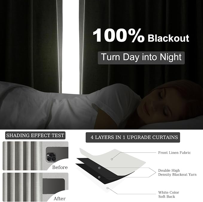 Topfinel Grey Linen Blackout Curtains 90 Inches Long - Image 5