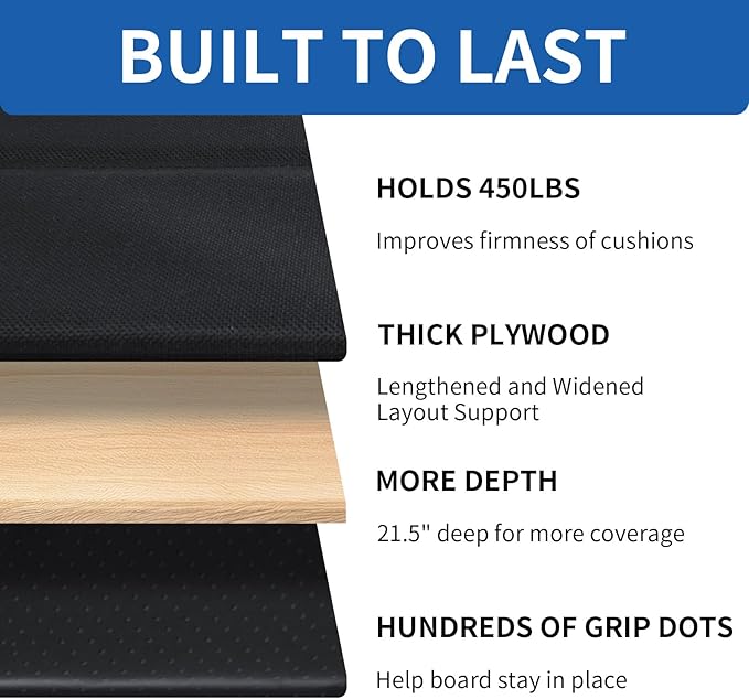 Heavy Duty Sofa Cushion Support Board for Sagging Sofas, 19''x 23'' Laminated Wood Sofa Cushion Support Board, Deep Support and Seat Protection