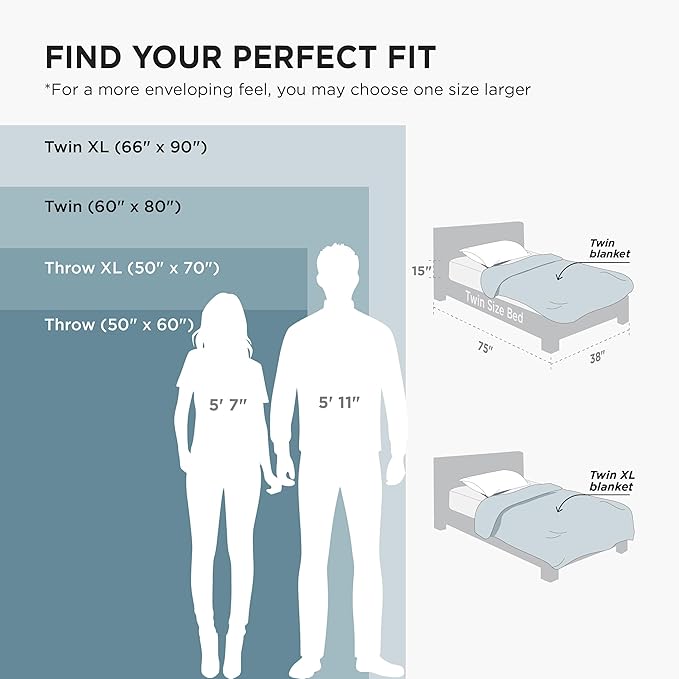 Bedsure GentleSoft Blue Twin XL Blanket - Image 6