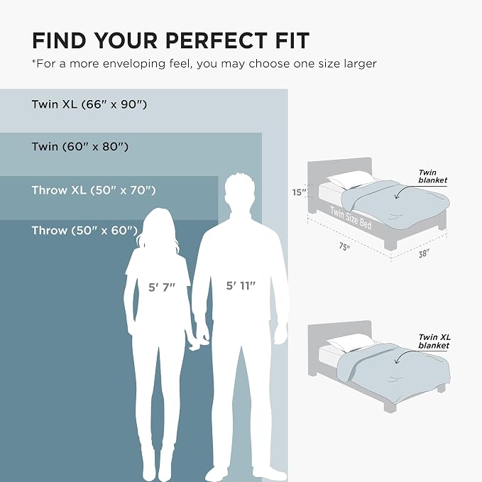 Bedsure GentleSoft Blue Fleece Blanket - Image 6