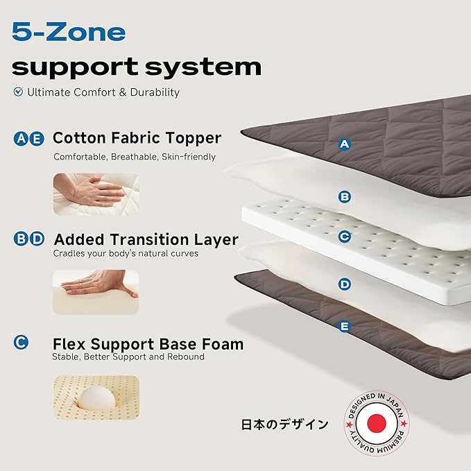 Japanese Floor Futon Mattress, Roll Up Tatami Mat, Sleeping Pad, Shikibuton, CertiPUR-US Certified Foam Floor Bed Mattress for Sleeping, Dormitory, Guest Bed, Designed in Japan(Grey, Twin)