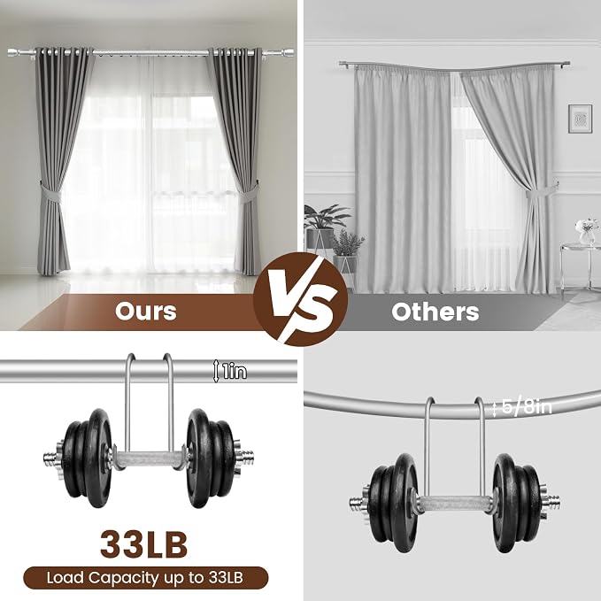 1” Diameter Silver Curtain Rod Itself is 30-60 inch 1 Pack, Fit 30 to 54 Windows - Image 4