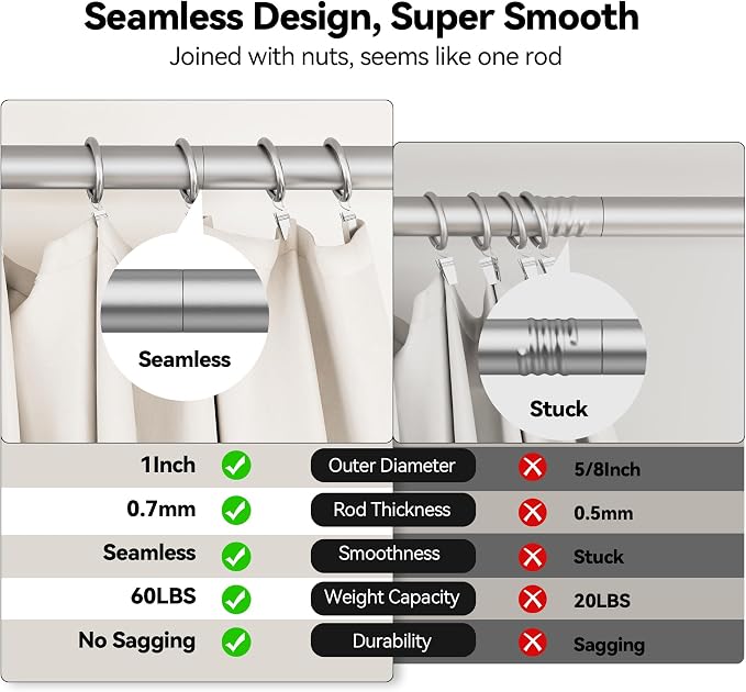 YaFex 2 Pack Heavy Duty Curtain Rods 32-120 Inch, 1 Inch Adjustable Curtain Rod - Image 6