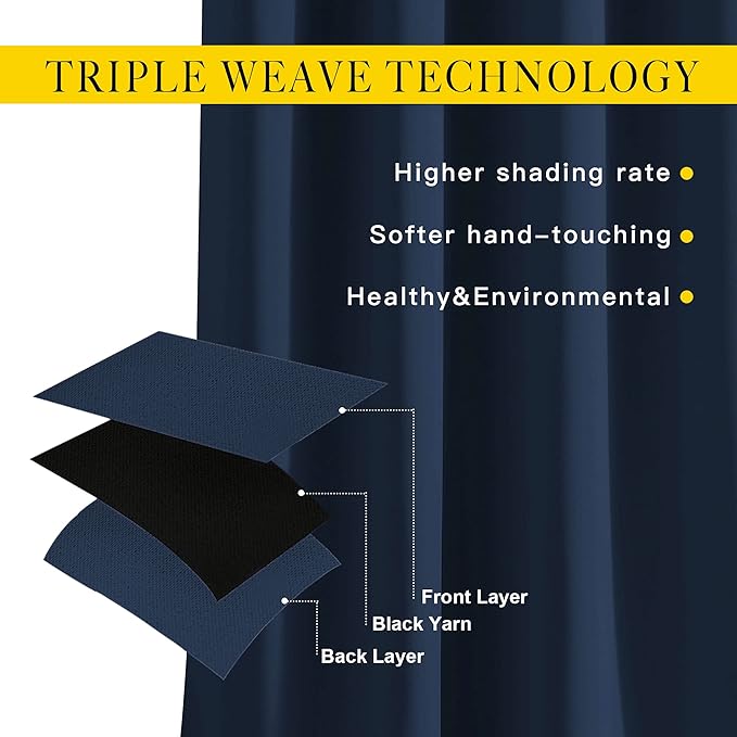 NICETOWN Navy Blue Blackout Curtains - Image 4