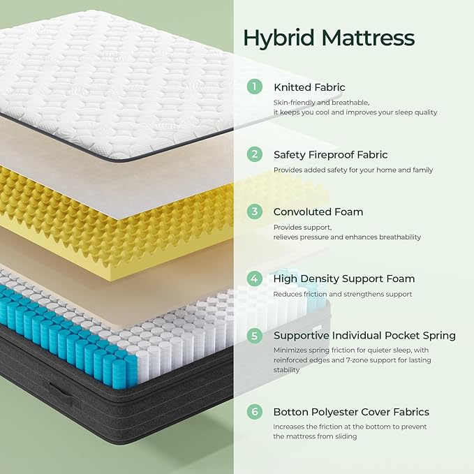 Queen Mattress 10 Inch in a Box - Memory Foam & Pocket Spring Hybrid Mattress for Back Pain Relief, Cool Breathable Fiberglass-Free Cover, Medium Firm, CertiPUR-US Certified